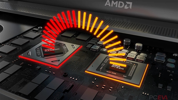 NVIDIA显卡打开一个简单设置：性能轻松白捡10％！