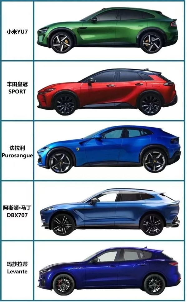 小米把中国汽车干懵了