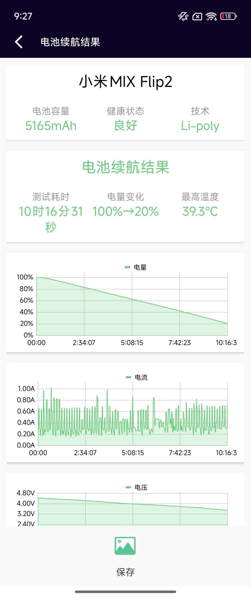 游戏不发烫、内屏无折痕！小米MIX Flip 2评测：行业唯一的满配旗舰小折叠