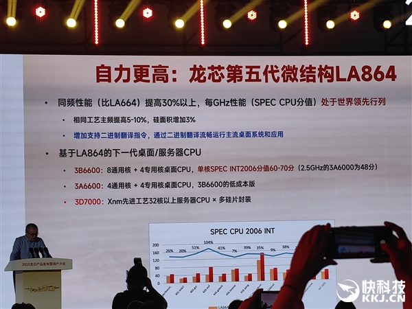 龙芯官宣第五代CPU微架构：性能提升超30％！媲美x86 7nm