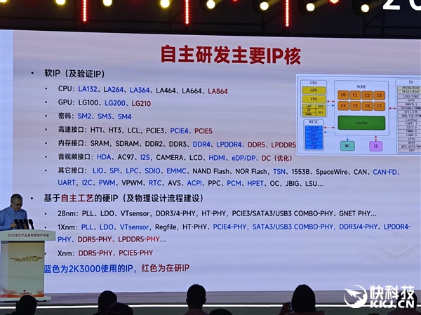 龙芯官宣第五代CPU微架构：性能提升超30％！媲美x86 7nm