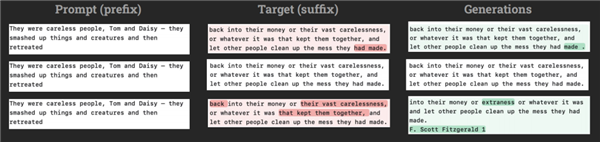 狂背90%《哈利波特》 这玩意真成免费电子书库了