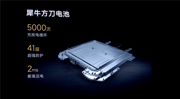 实测能跑2500公里！奇瑞C级轿车风云A9L上市：万起