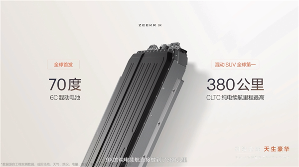 我是来看库里南的 但极氪这个能行吗