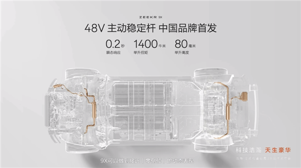 我是来看库里南的 但极氪这个能行吗