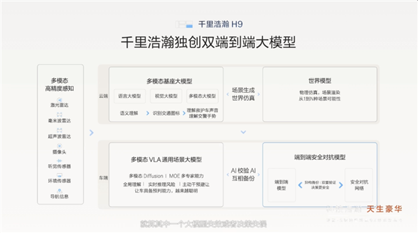 我是来看库里南的 但极氪这个能行吗