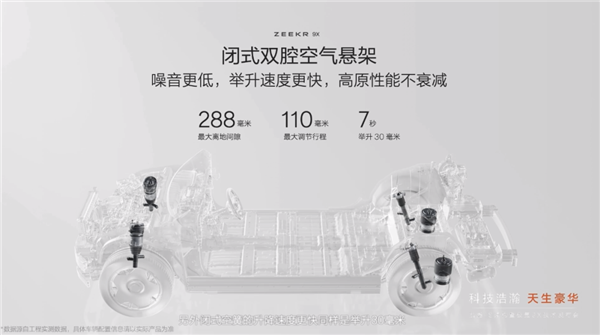 我是来看库里南的 但极氪这个能行吗