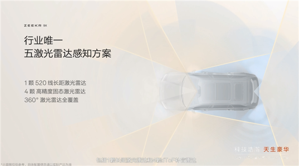 我是来看库里南的 但极氪这个能行吗