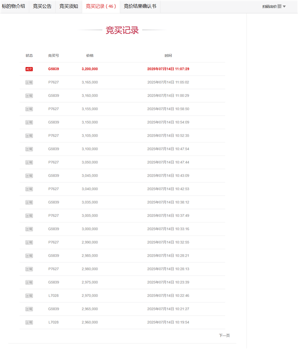 尾号“8个7”手机号拍出320万元 高档吉祥号码12级 只有使用权