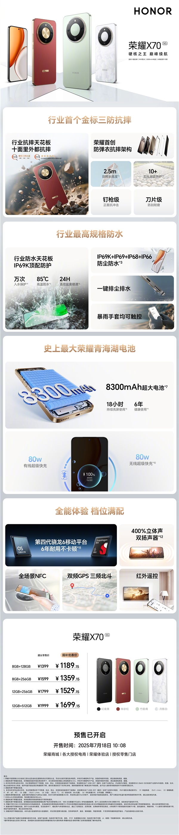 一图读懂荣耀X70：8300mAh电池续航无敌 1399元起