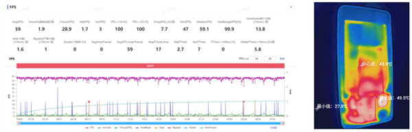 不到2000元带风扇还防水的手机 会让你上分更快吗