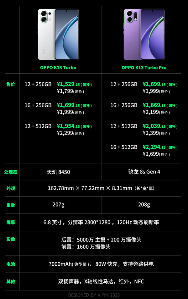 不到2000元带风扇还防水的手机 会让你上分更快吗