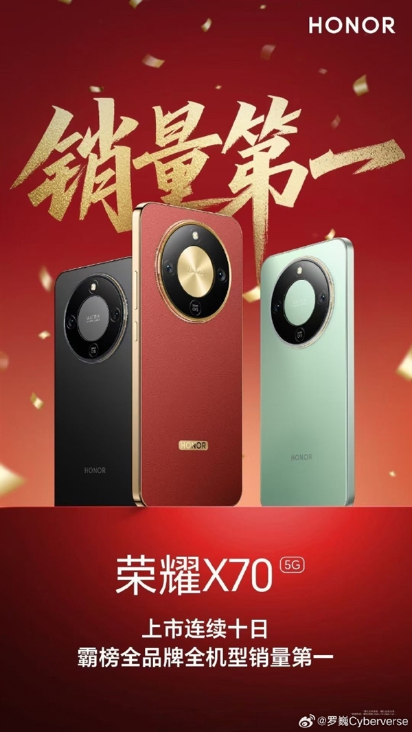 1399元起的荣耀X70成爆款 上市连续10天霸榜全品牌全机型销量第一