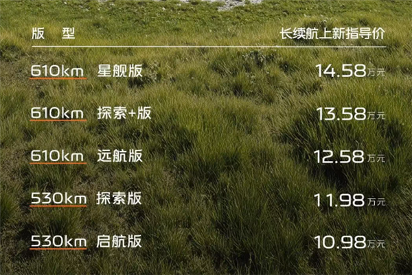 10.98万起 新款吉利银河E5上市:最长续航猛涨至610km
