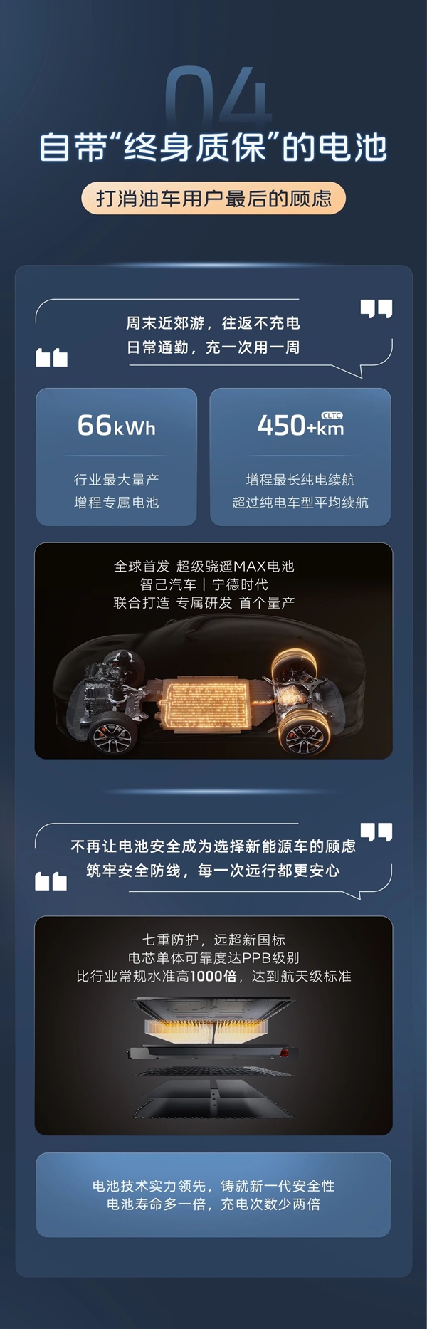 电池比特斯拉的都大！智己发布“恒星”超级增程：纯电续航超450km