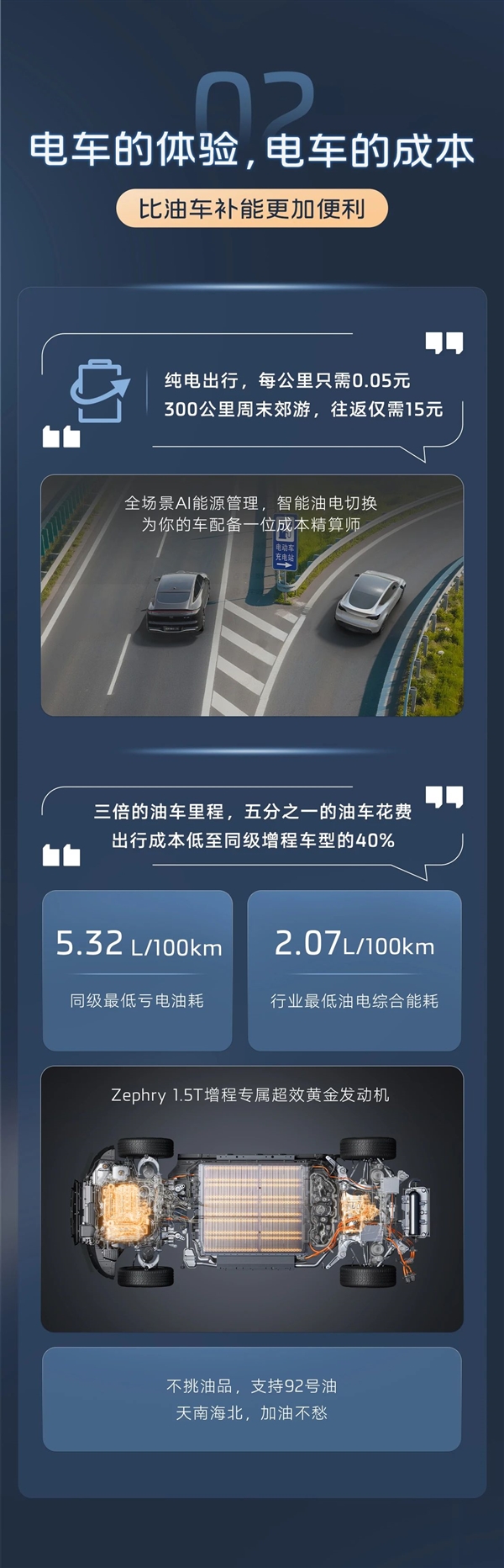 电池比特斯拉的都大！智己发布“恒星”超级增程：纯电续航超450km