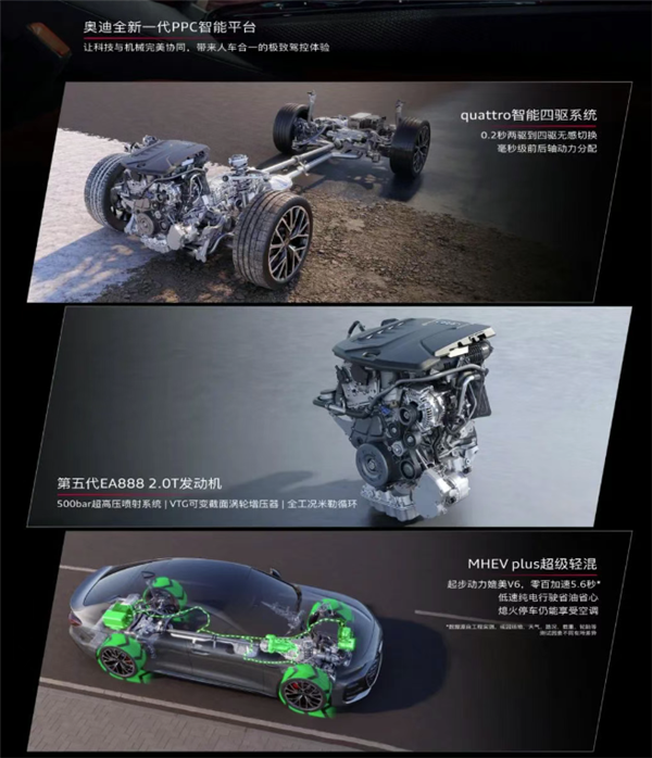 限时25.99万起 上汽奥迪A5L上市：第五代EA888+华为智驾