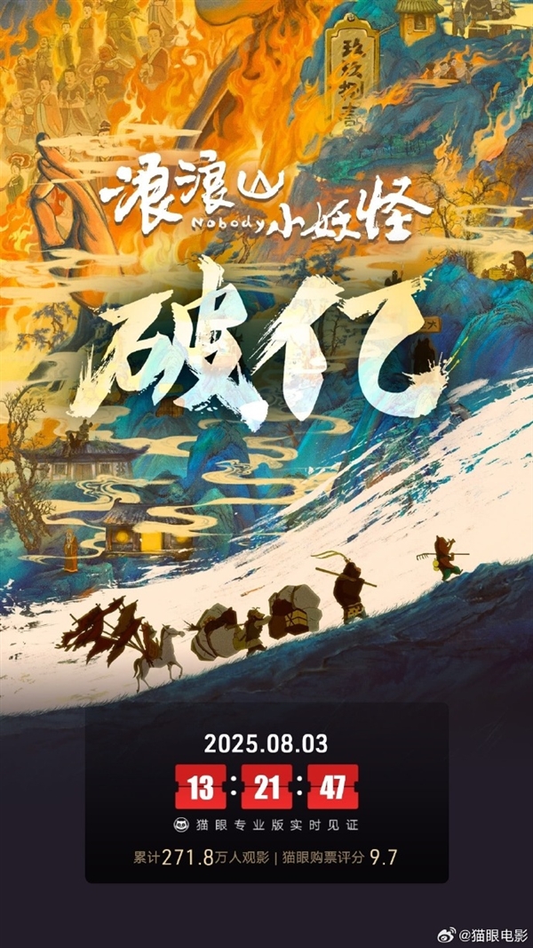 豆瓣8.6 中国奇谭首部动画电影《浪浪山小妖怪》票房破亿