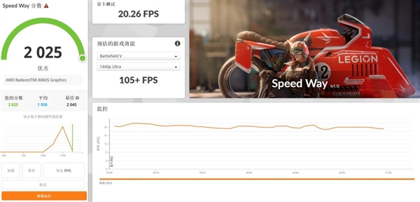 比台式机处理器还强:这颗锐龙神U是真的猛