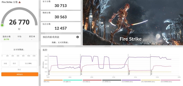比台式机处理器还强:这颗锐龙神U是真的猛