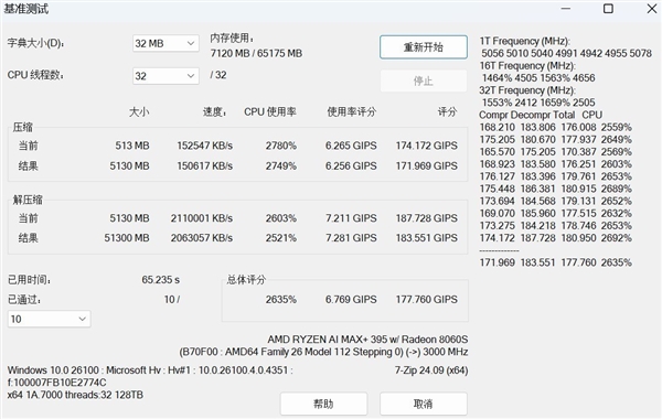 比台式机处理器还强:这颗锐龙神U是真的猛