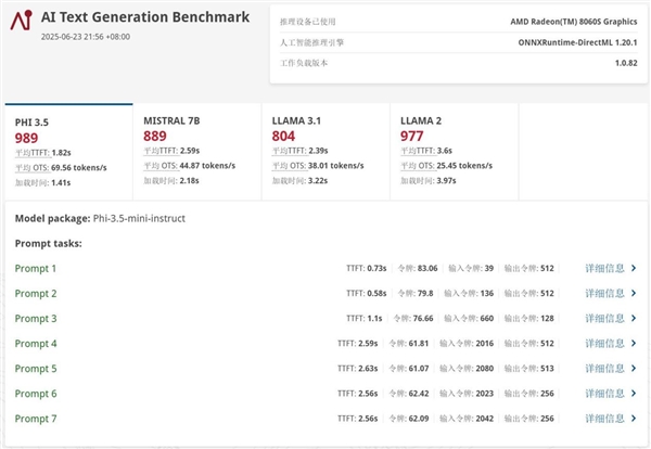 比台式机处理器还强:这颗锐龙神U是真的猛