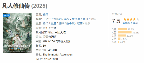 杨洋《凡人修仙传》豆瓣7.5分！你觉得是高是低