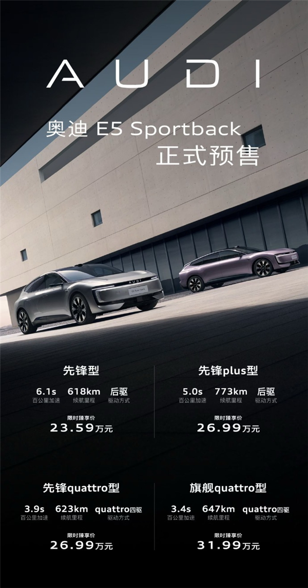 都说要买奥迪的旅行车 现在便宜的来了!你们人呢