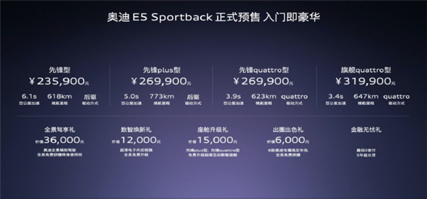 都说要买奥迪的旅行车 现在便宜的来了!你们人呢