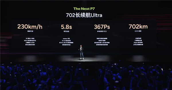 赛道超越小米SU7 Max!全新纯电轿跑小鹏P7上市:21.98万起