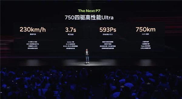 赛道超越小米SU7 Max!全新纯电轿跑小鹏P7上市:21.98万起