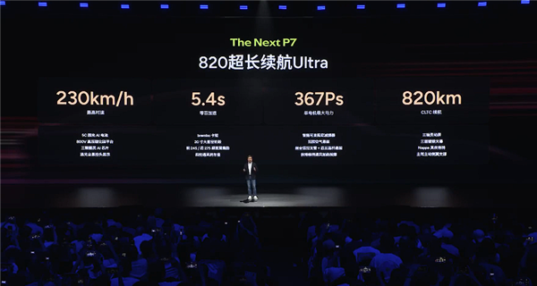 赛道超越小米SU7 Max!全新纯电轿跑小鹏P7上市:21.98万起