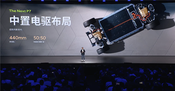 赛道超越小米SU7 Max!全新纯电轿跑小鹏P7上市:21.98万起