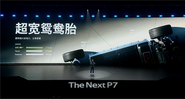 赛道超越小米SU7 Max!全新纯电轿跑小鹏P7上市:21.98万起