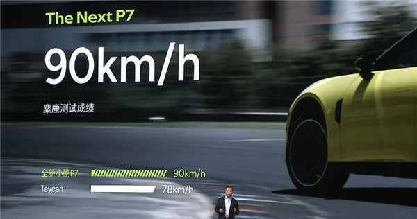 赛道超越小米SU7 Max!全新纯电轿跑小鹏P7上市:21.98万起