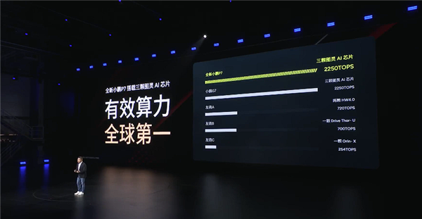 赛道超越小米SU7 Max!全新纯电轿跑小鹏P7上市:21.98万起