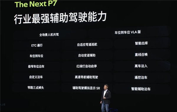 赛道超越小米SU7 Max!全新纯电轿跑小鹏P7上市:21.98万起