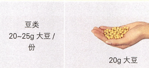 曾经的“牲口饲料” 竟是被低估的“营养王者”！每天1把好处多