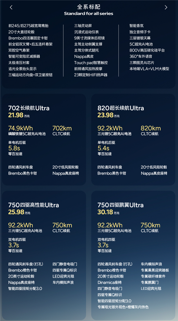 21.98万的小鹏P7 是不是小米最好的“徒弟”