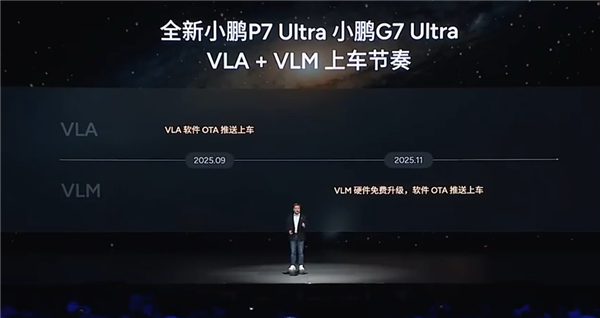 21.98万的小鹏P7 是不是小米最好的“徒弟”