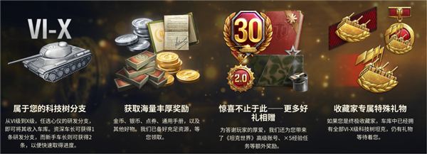 坦克世界的15年老兵 一夜变成了新兵蛋子！