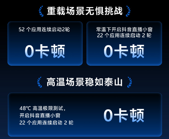 0卡顿!Origin OS 6官宣:行业首发三大流畅底层技术!