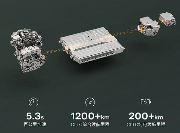 比指导价狂降15万 全新沃尔沃XC70插混SUV上市：26.99万起