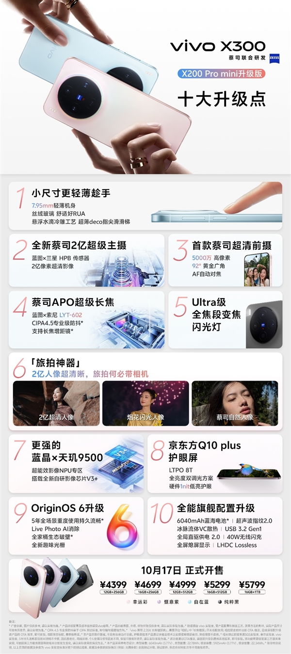 vivo X300系列首销：Pro版销量破纪录 4399元起