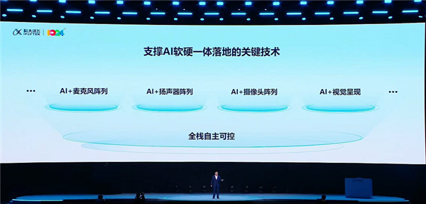 实测远超iPhone 17 Pro！科大讯飞多款AI硬件降噪能力刷新行业标准