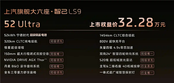 国产9系旗舰新王炸！智己LS9上市25分钟大定破5000台