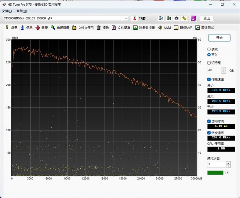 HAMR与CMR加持的稳定可靠企业级硬盘！希捷银河Exos M 30TB评测：读取逼近300MB/s