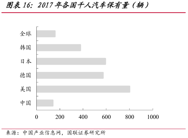 星巴克、汉堡王卖身等于外资大撤退吗 快别扯了！