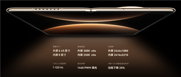 折叠屏机皇!华为Mate X7今日开售:全系麒麟9030 Pro 12999元起