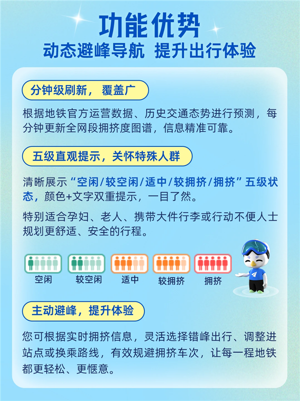 高德地图上线全国地铁拥挤度导航！通勤族、宝妈、老人出行神器